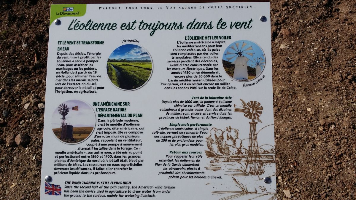 Le plan de La Garde